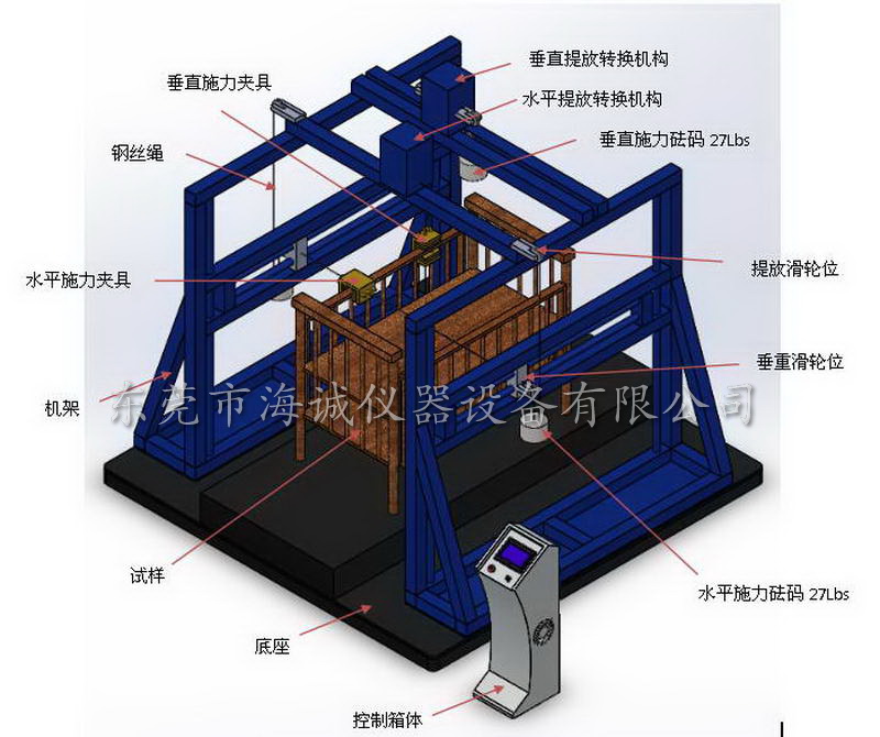 嬰兒床試驗機